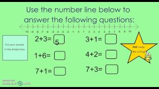 Miss Rizzo's Addition Smart NoteBook Activity Screencast Wealth