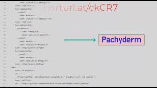 How to install Pachyderm using Open Data Hub Profile