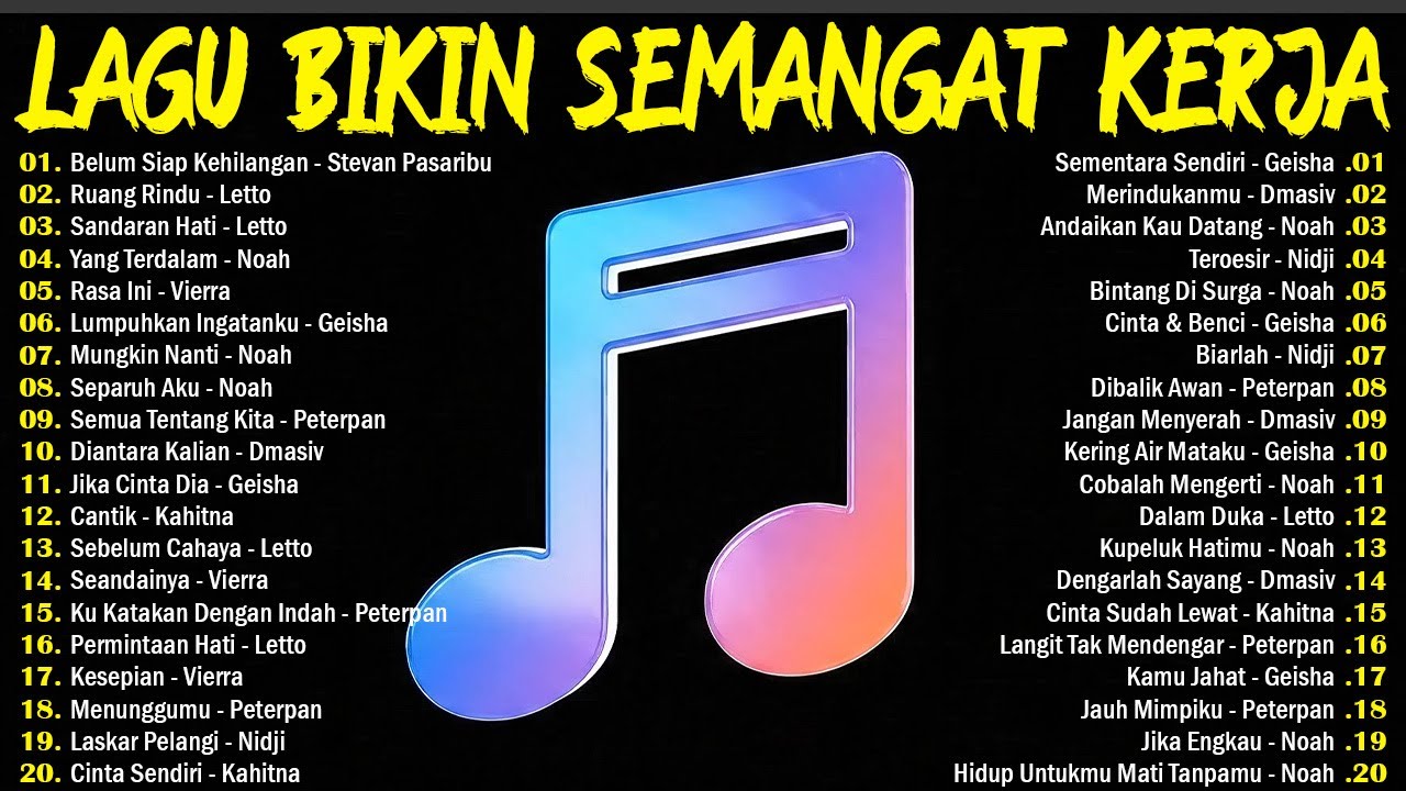 LAGU KENANGAN 2000-AN BAND POP INDONESIA HITS NOSTALGIA