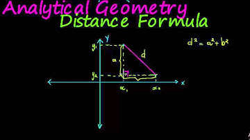 Analytical Geometry: The distance formula