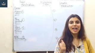 Difference between Profit maximization and Wealth maximization | FM | Class 5