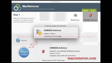 How To Remove COMODO Antivirus For Mac?