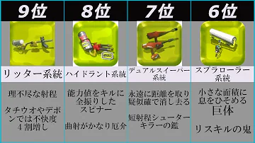 スプラトゥーン 最弱武器 スプラトゥーン 最弱武器