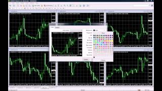 How to Change the Chart Appearance on MT4