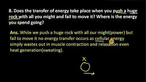 8. Does the transfer of energy take place when you push a huge rock with all you might and fail to m