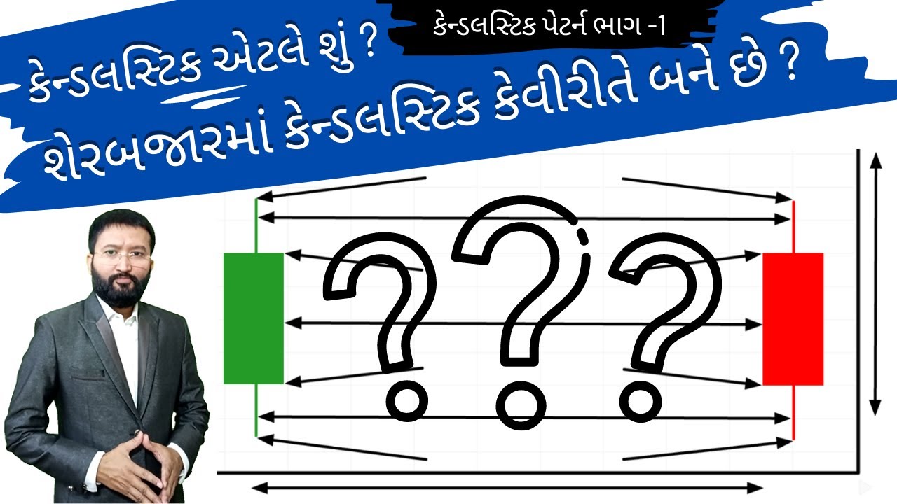 Basic Candlestick Pattern Part1 in Gujarati કેન્ડલસ્ટિક એટલે શું
