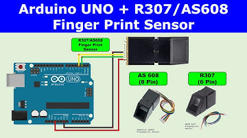 Arduino uno AS608/R307 finger print sensor