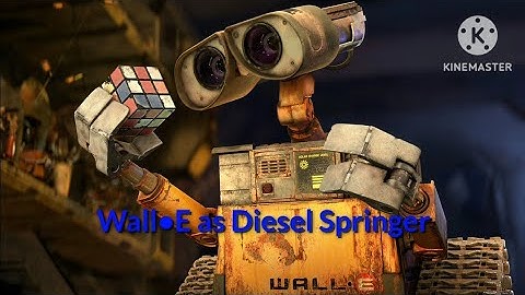 Characters (Robots) Cast Video (Requested By @mr.orangecow3148)