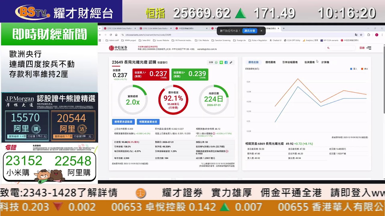 信證頻道- 中信證券輪證網站
