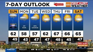First Alert WX Day declared for rain, cold temperatures in the Phoenix area