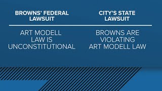 Browns lawsuits should be dropped according to Attorney General Dave Yost