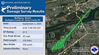 Burlington, NJ to Bristol, PA Tornado Report