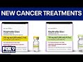 Ovarian cancer detection: New treatments approved by FDA