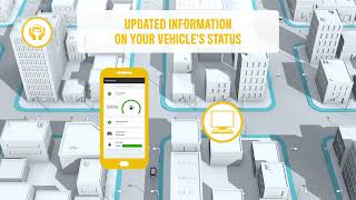 My Remote + My Car | Uconnect™ Services Jeep®