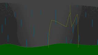 Wedge Tornado Test | Animation
