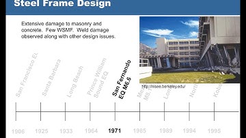 Frame of Reference: Steel Moment Frames Explained