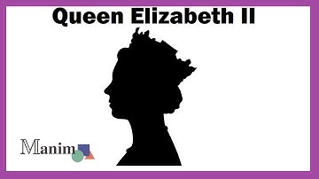 Drawing the QUEEN with Fourier Epicycles 4K (ManimCE) #shorts