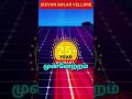 solar panel myths #11 Jeevan solar vellore #solarenergy #solarsystem #shorts#solarpanelinstallation