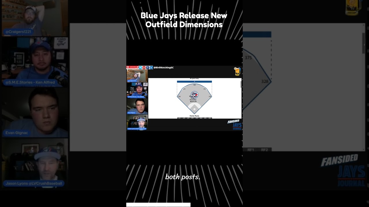 #bluejays released the new part dimensions last week. The team had a preview and was able to discuss #bluejays released the new part dimensions last week. The team had a preview and was able to discuss