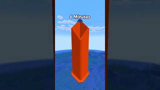 Crazy 😱 mincraft #minecraft #minecraftsurvival #minecraftindia #minecraftshorts #shortsfeed