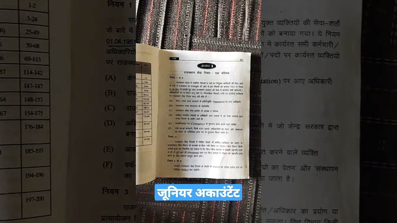 jr.accountant RSR rules best book 