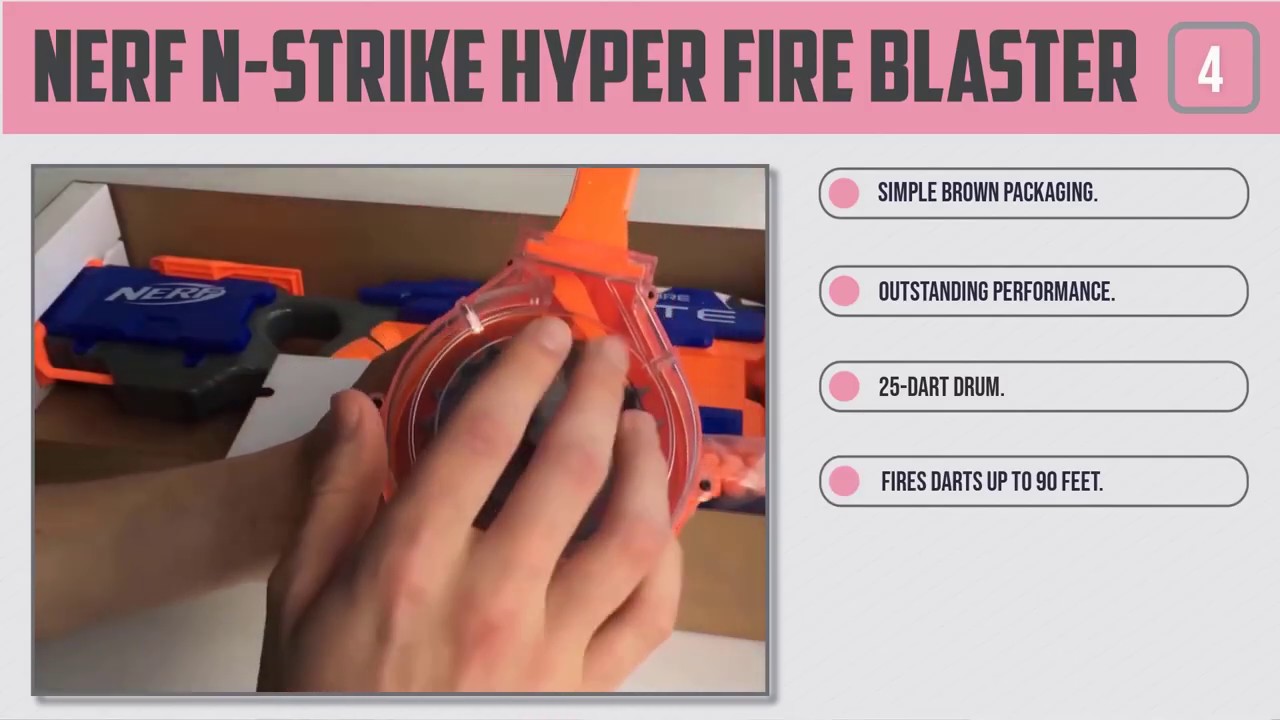 Top 5 Best Nerf Guns in 2020