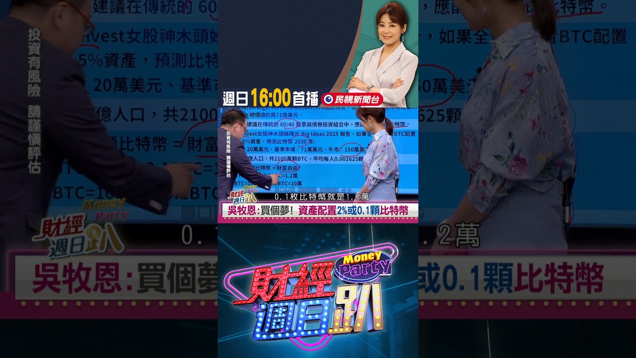 吳牧恩:買個夢!資產配置2%或0.1顆比特幣｜財經週日趴8/10 精華- YouTube