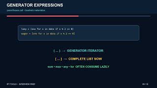 Python Iterators and Generators: Lazy Work, One Item at a Time