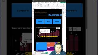 ¿Cómo Crear Una Línea De Referencia En Power BI?
