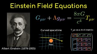 Einstein Field Equations explained (General Relativity)