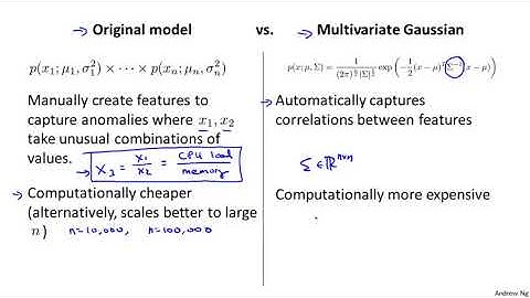 15   8   Anomaly Detection using the Multivariate Gaussian Distribution Optional 14 min