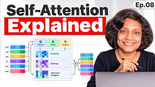 How AI Actually Understands Context: Self-Attention Explained
