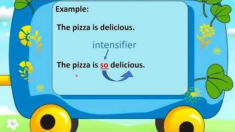 Module 8: Page 81. Learning how to use the intensifiers (very, so, really)