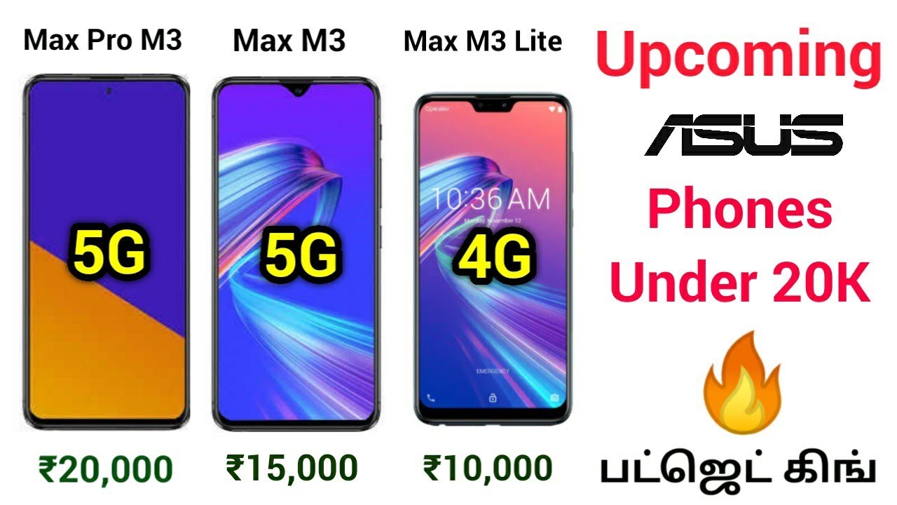 Asus Upcoming Budget Smartphones in India 2020 || Max Pro M3 Series || Asus Comeback in Budget⚡⚡⚡