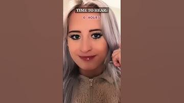 #pov you’re given a certain amount of time to hear each day #shorts