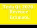 TESLA (TSLA) Stock 2020 Q1 REVENUE PREDICTION (WILL THEY BE MAKE MONEY?)