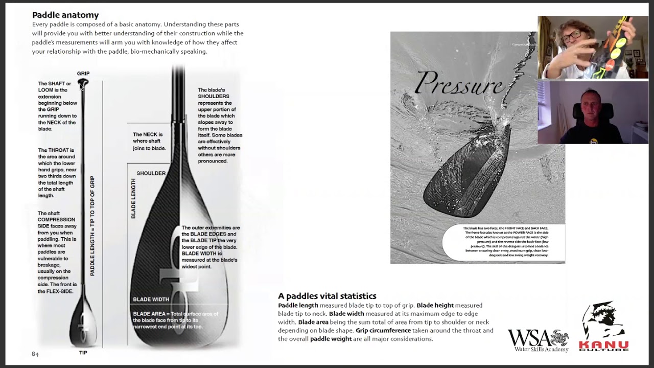 SUP Paddles with Steve West hosted by the WSA UK