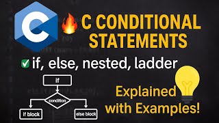 Conditional Statements in C Explained with Examples #c#viralvideo#education#techtech #programming