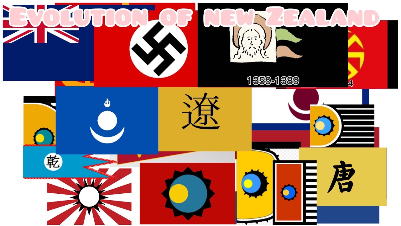 Evolution of new Zealand - YouTube