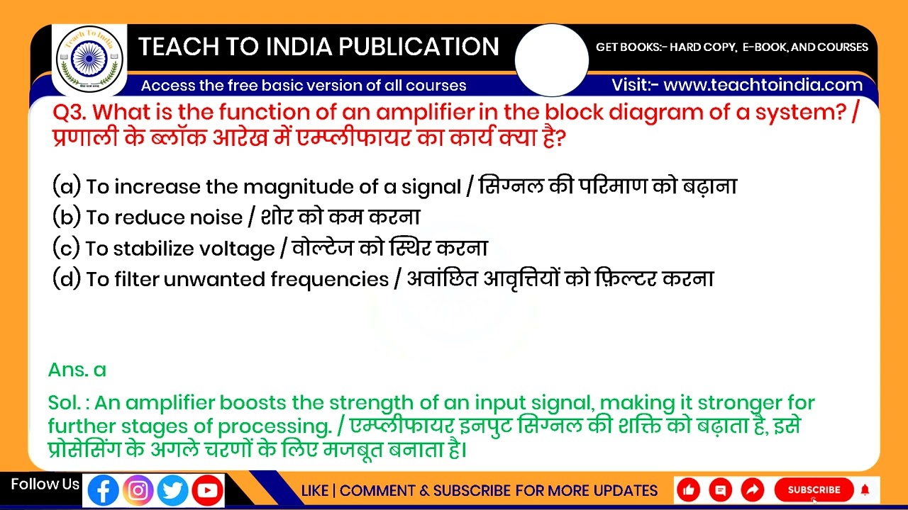 ITI Drawing of Block Diagram of Instruments & Equipment of Trades | ED: Group 25 2 year| Module-5
