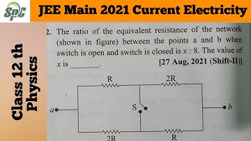 The ratio of the equivalent resistance of the network ( shown in figure) between the points a and b