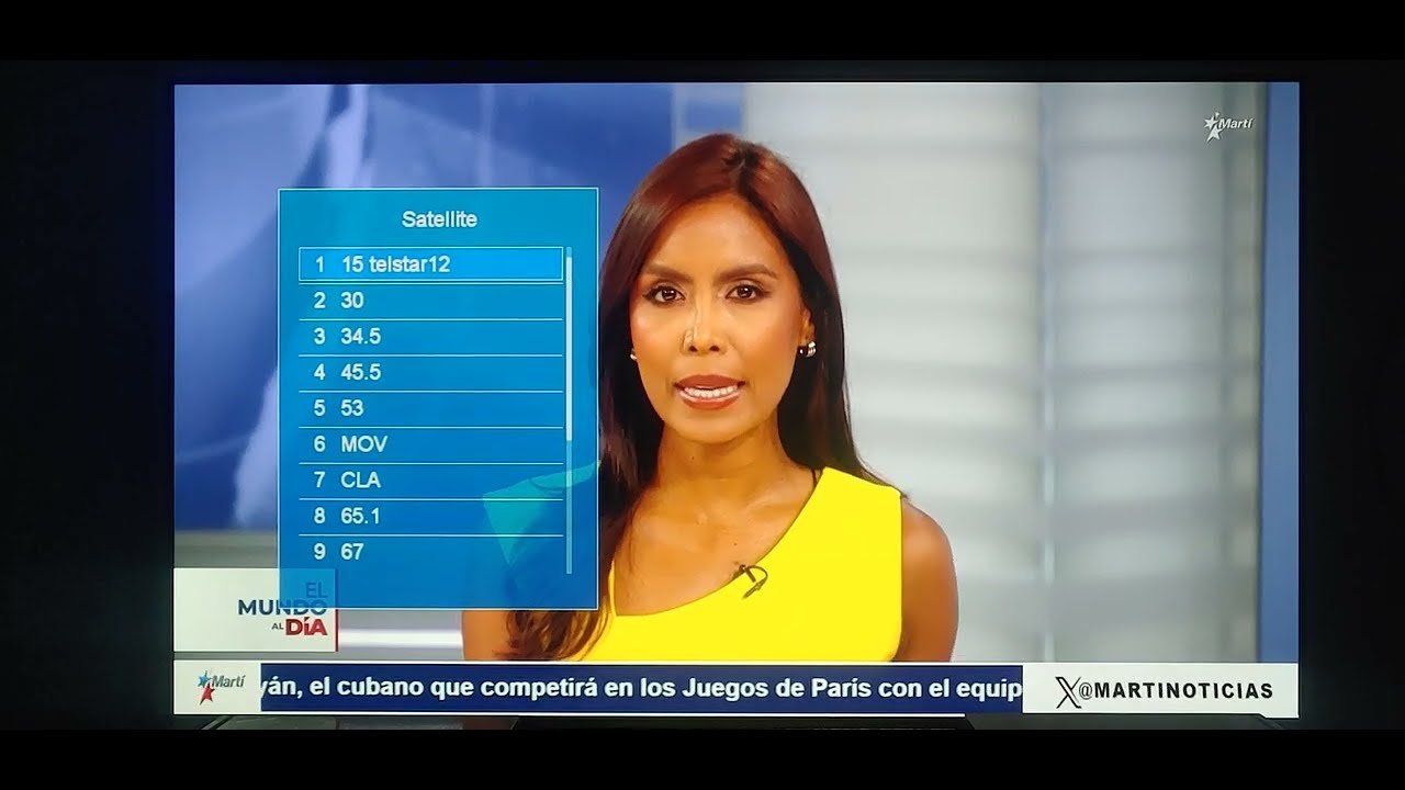 Canales de tv gratis libres fta en satelite 15w telstar 12 10 de