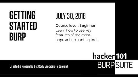Getting Started With Burp