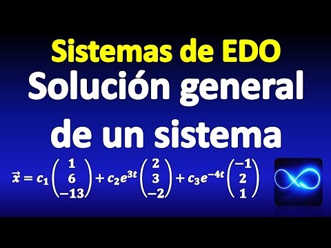 Video: Cómo Encontrar Una Solución General Al Sistema