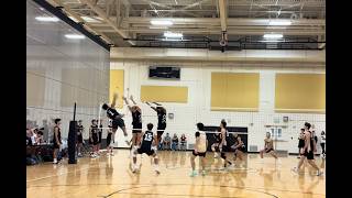 Purdue Indy vs Purdue B (Set1)