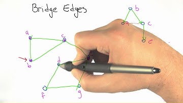 Bridge Edges - Intro to Algorithms