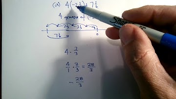 CPM CC2 Section 3.2.3 #3-61 (Order of Operations with fractions and integers)