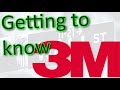 3M: Health care business to spin off into public company