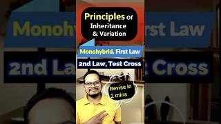 Principles of Inheritance in 2 Minutes! | Monohybrid, Mendel’s Laws & Test Cross | NEET 2026 -🔥