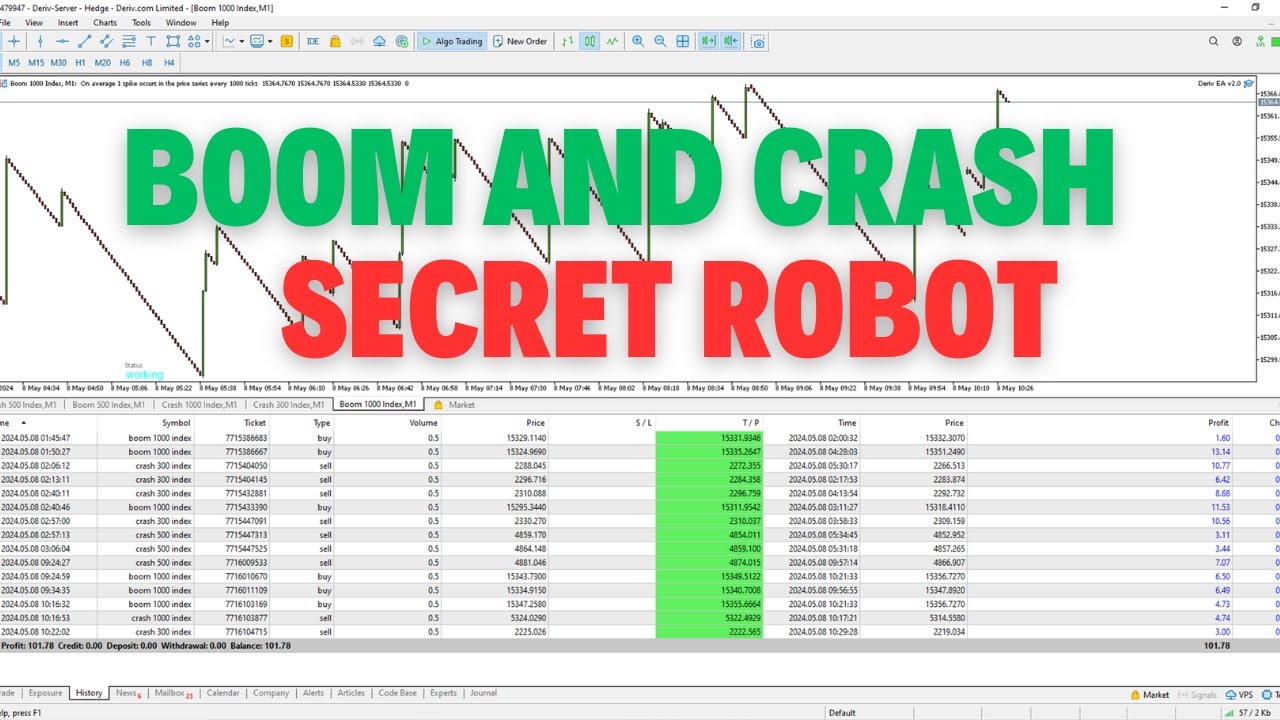 BEST AUTO TRADING ROBOT FOR BOOM AND CRASH | 99% ACCURACY - YouTube